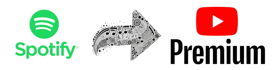 Beitragsbild Spotify - YoutTube Music