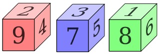 intransitive dice