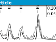 Bohrs_Helium_Lines Bohr’s Helium Lines