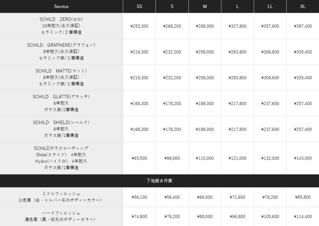 シルトコーティングの料金表 - トータルカービューティIIC シルトコーティングの料金表