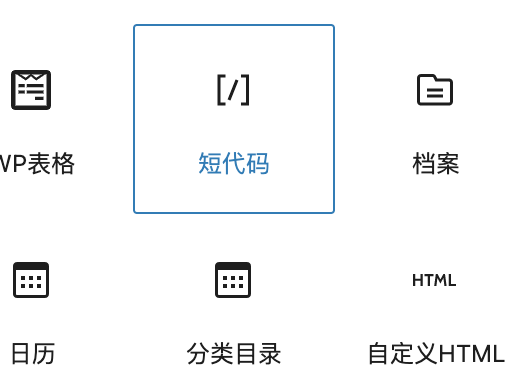 WordPress中的简码是什么? 4 简码块