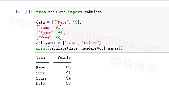 如何在Python中创建表格 2 创建带有标题的表