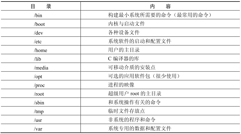 dirdesc.png dirdesc.png