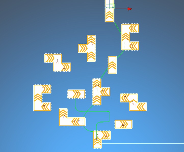 level