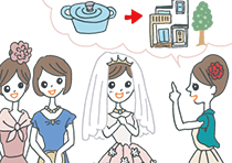 1.5次会の席での新婦と女友達たち。お鍋を思い浮かべつつ「お祝いは新居に送っといたから」という女友達に「ありがとう!」と感激している新婦。