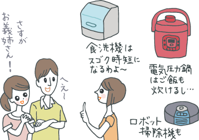 新郎新婦のリクエストを聞くべく、お祝い品の候補を挙げる新郎の姉。「電気圧力鍋はどう?ご飯も炊けるわよ」「食洗機があるとすごく時短になるわよ!」など主婦目線のチョイスに、新婦が「お義姉さん、さすがです!」と感心している。