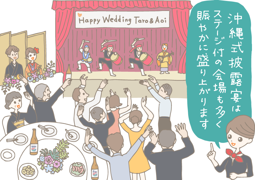 イラスト:Happy Wedding Taro& Aoiとかかれた横断幕の貼られた、赤い緞帳付きステージで演じられるカチャーシーをを見ながら一緒に踊り出す新婦の両親や披露宴参加者たちとそれをニコニコ眺める新郎新婦。「沖縄式披露宴はステージ付の会場も多く、賑やかに盛り上がります」とコンシェルジュ