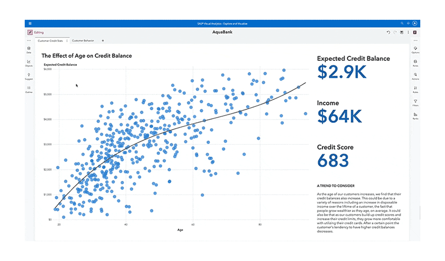 SAS Visual Analytics Viya 4.0 SAS Visual Analytics Viya 4.0 zrzut ekranu analizy danych