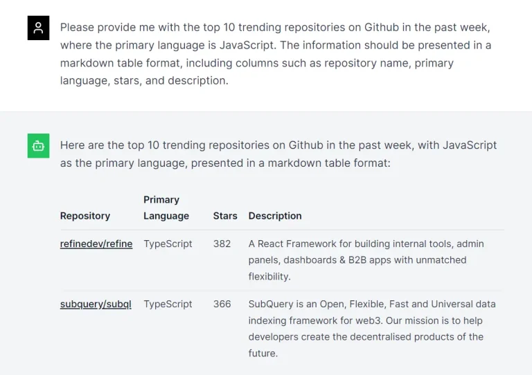 chatbot-github-waterloti