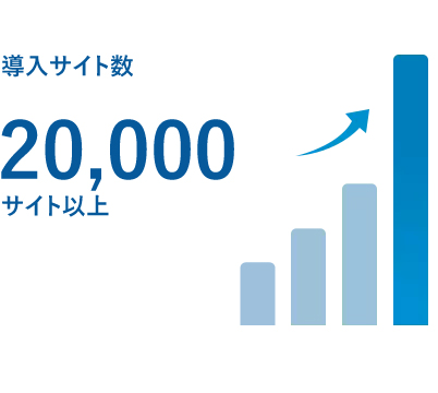 攻撃遮断くんの導入サイト数が20,000以上!