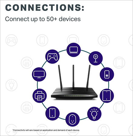 TP-Link AC1750 Smart WiFi Router for spectrum