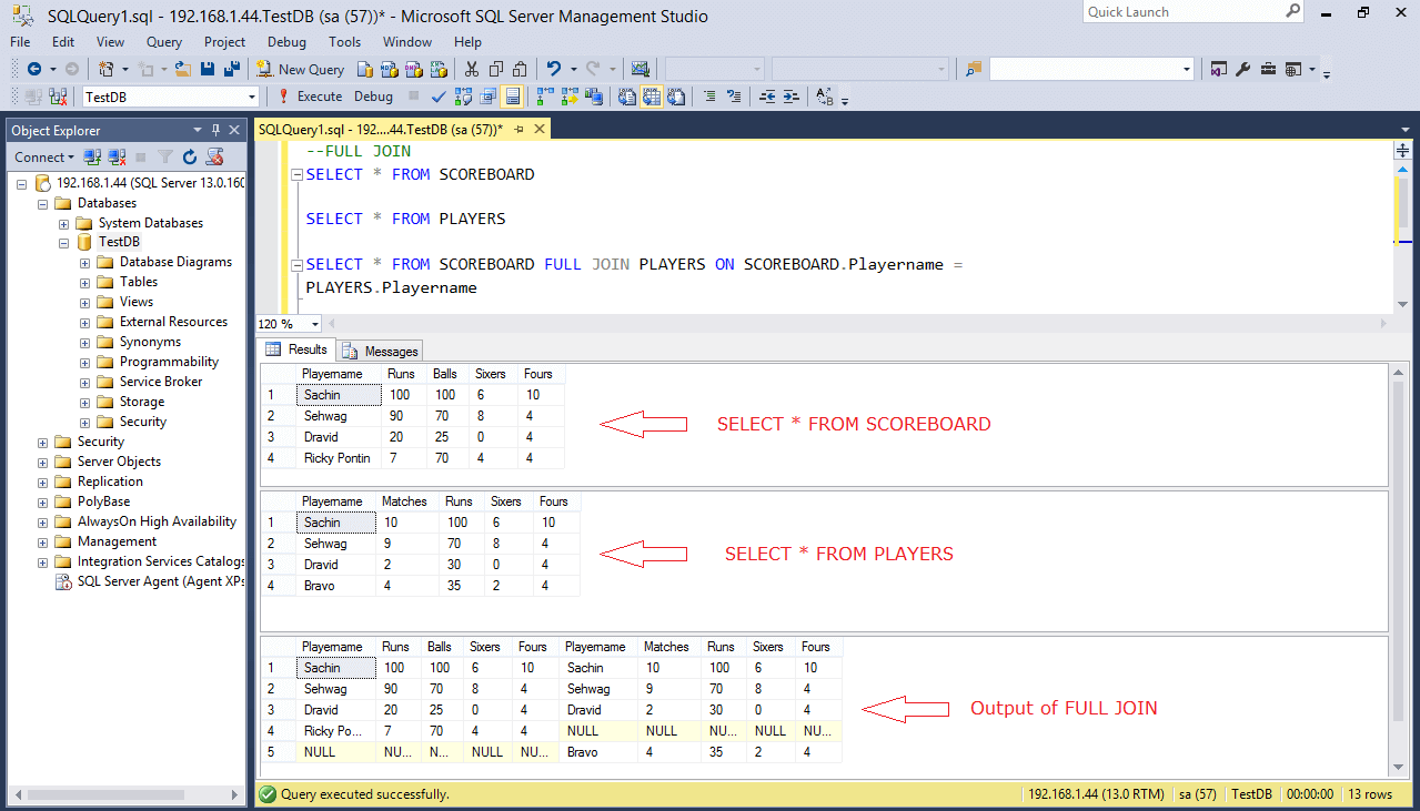 Sql Joins Full Join Sql Joins Full Join