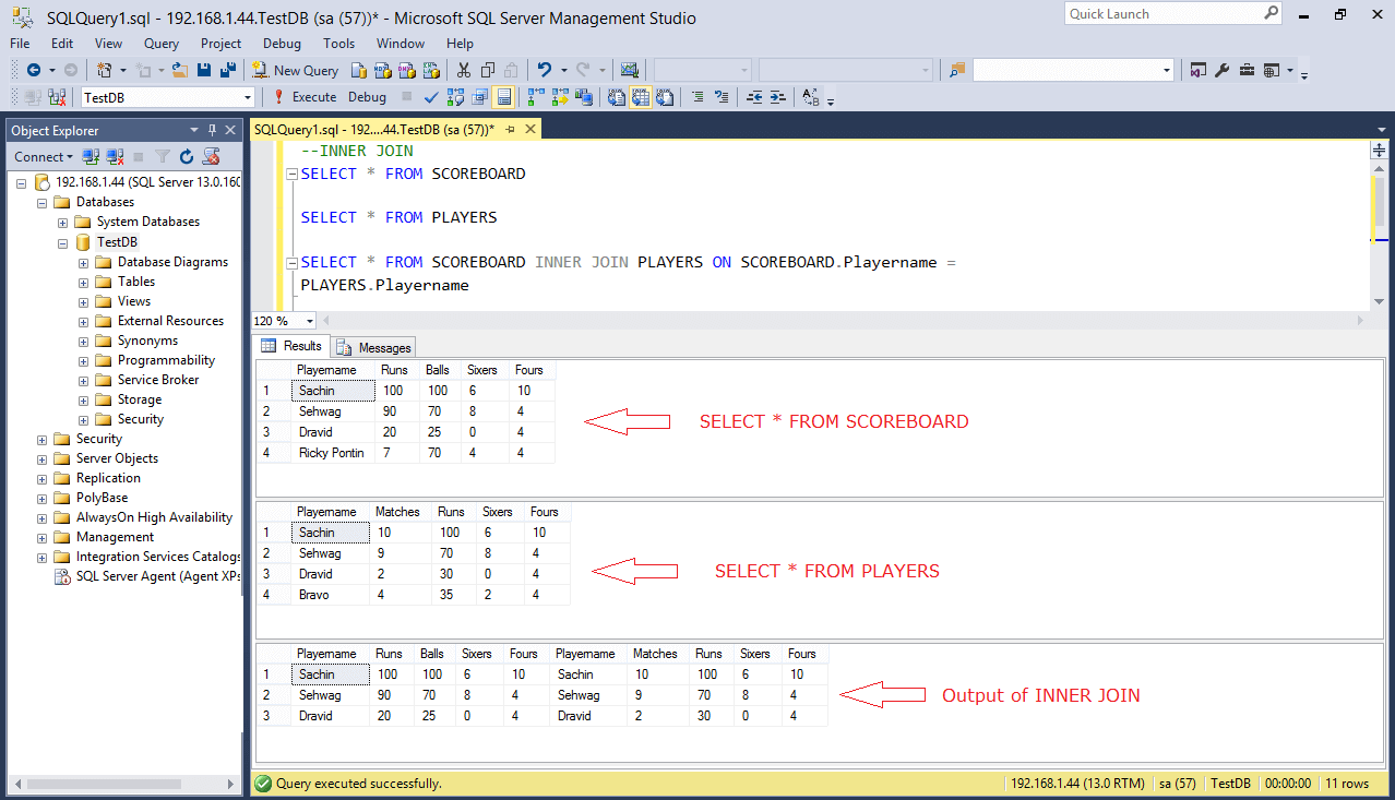 Sql Joins Inner Join Sql Joins Inner Join