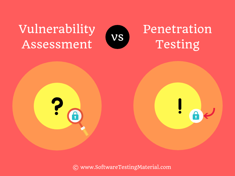 Vulnerability Assessment vs Penetration Testing