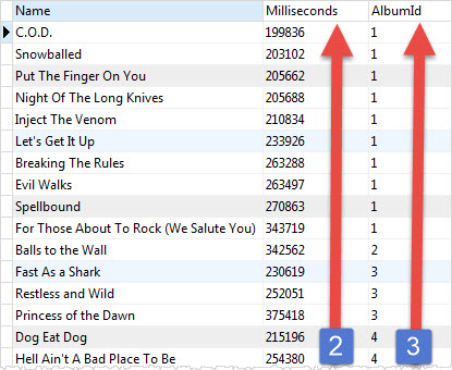 SQLite ORDER BY multiple columns by positions