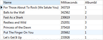tracks table data without sorting