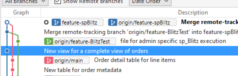 Changes merged into my branch