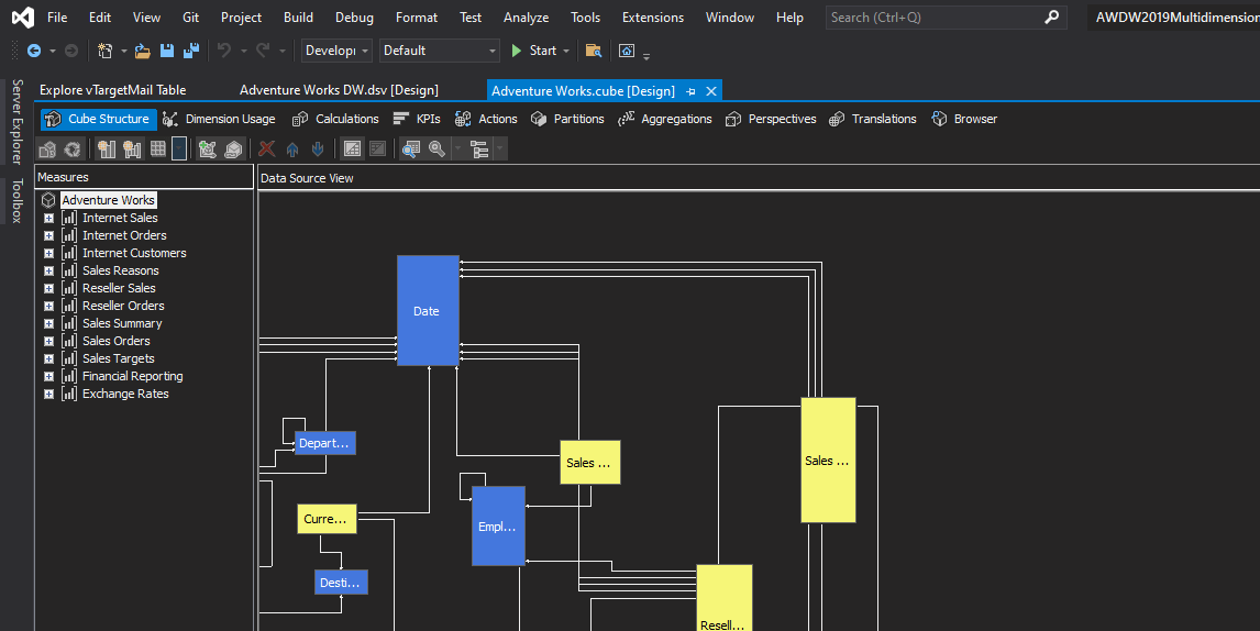 Adventureworks multidimensional model