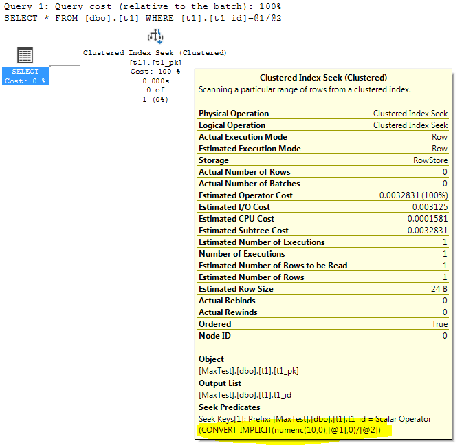Plan showing auto-parameterization with implicit conversion to numeric(10,0)