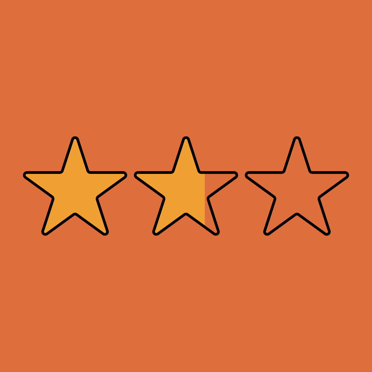 partials star rating