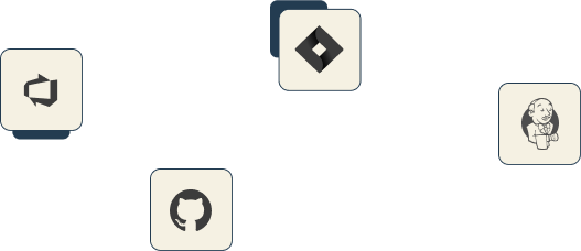 GitHub Test Management Integration with TestRail - TestRail 78 TestRail - Modern Integrations