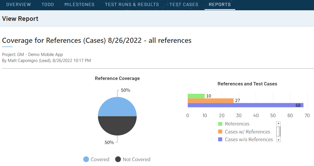 GitHub Test Management Integration with TestRail - TestRail 76 coverage for references chart screenshot