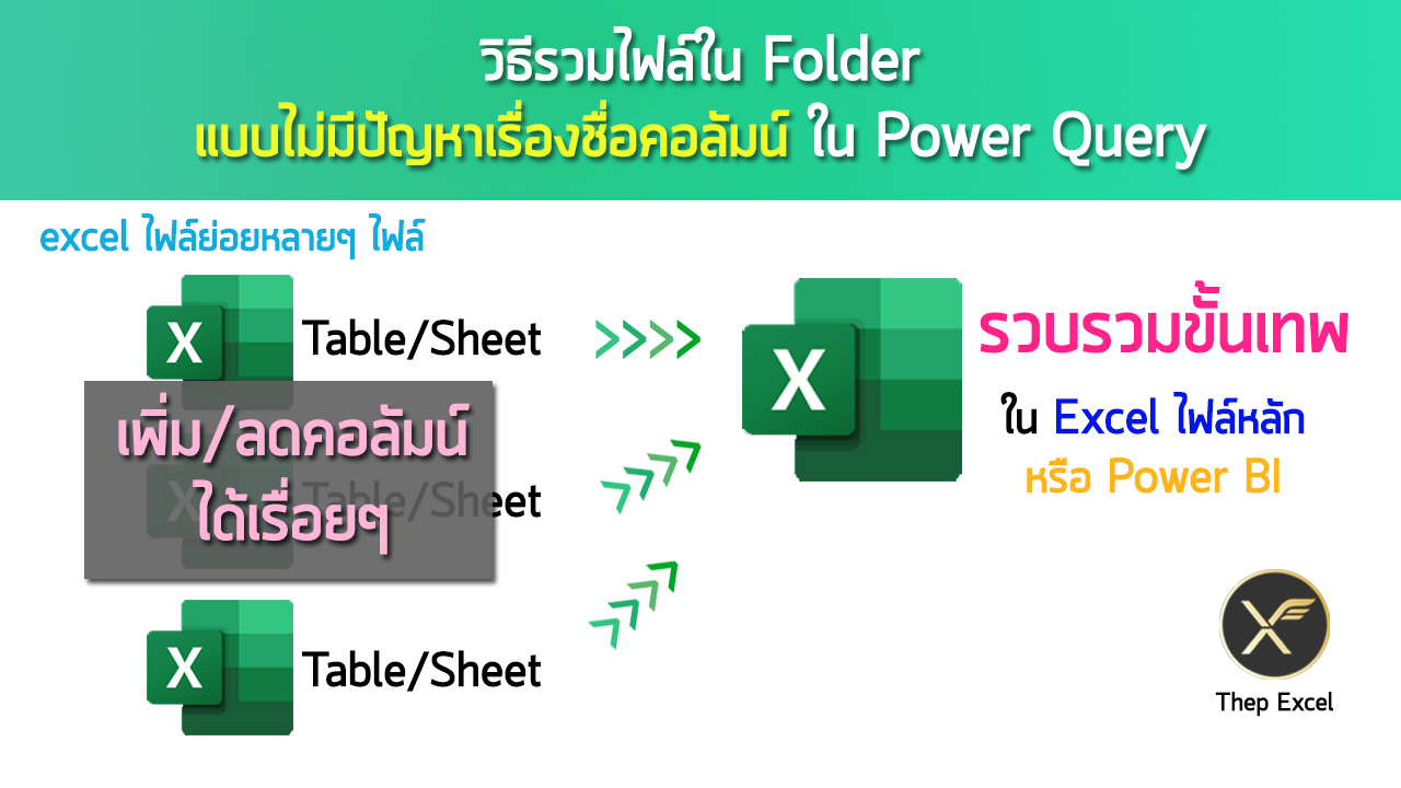 วิธีรวมไฟล์ใน Folder แบบไม่มีปัญหาเรื่องชื่อคอลัมน์ใน Power Query