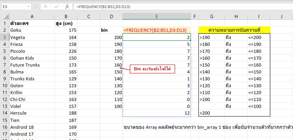 สร้างตารางแจกแจงความถี่ด้วย FREQUENCY ฟังก์ชันสุดล้ำใน Excel 3
