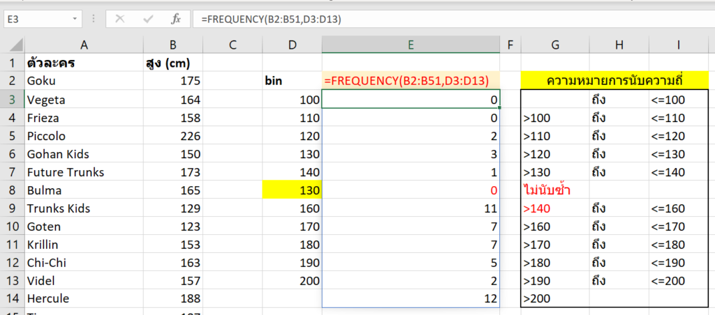 สร้างตารางแจกแจงความถี่ด้วย FREQUENCY ฟังก์ชันสุดล้ำใน Excel 4
