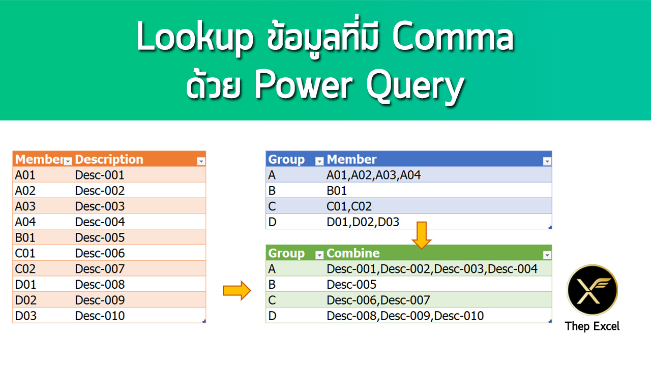 Lookup ข้อมูลที่มี Comma ด้วย Power Query