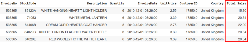การวิเคราะห์ข้อมูลเบื้องต้นด้วย Python: เริ่มต้นด้วย Pandas และ Matplotlib 15