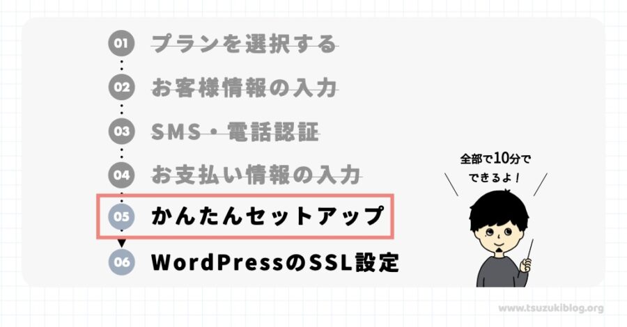 手順⑤:かんたんセットアップ