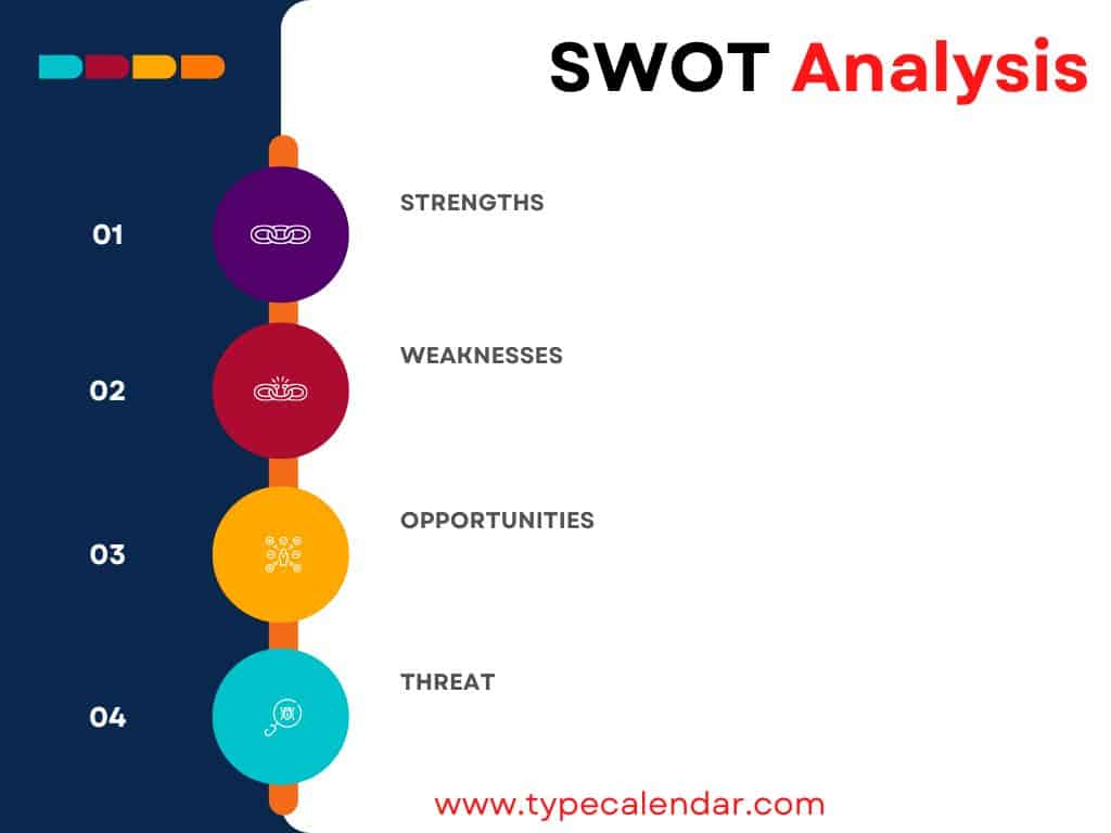 amazon swot analysis amazon swot analysis