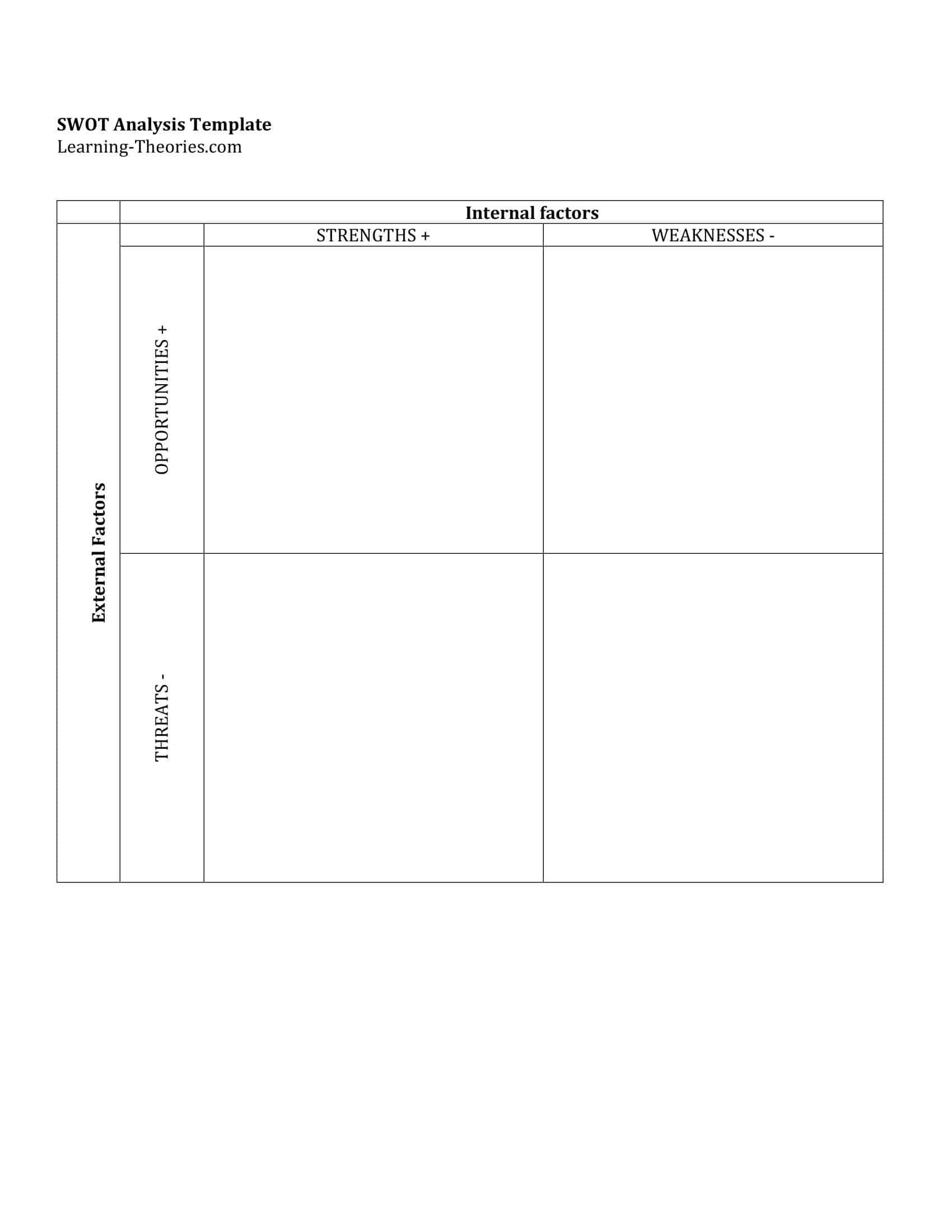 free sample swot analysis free sample swot analysis