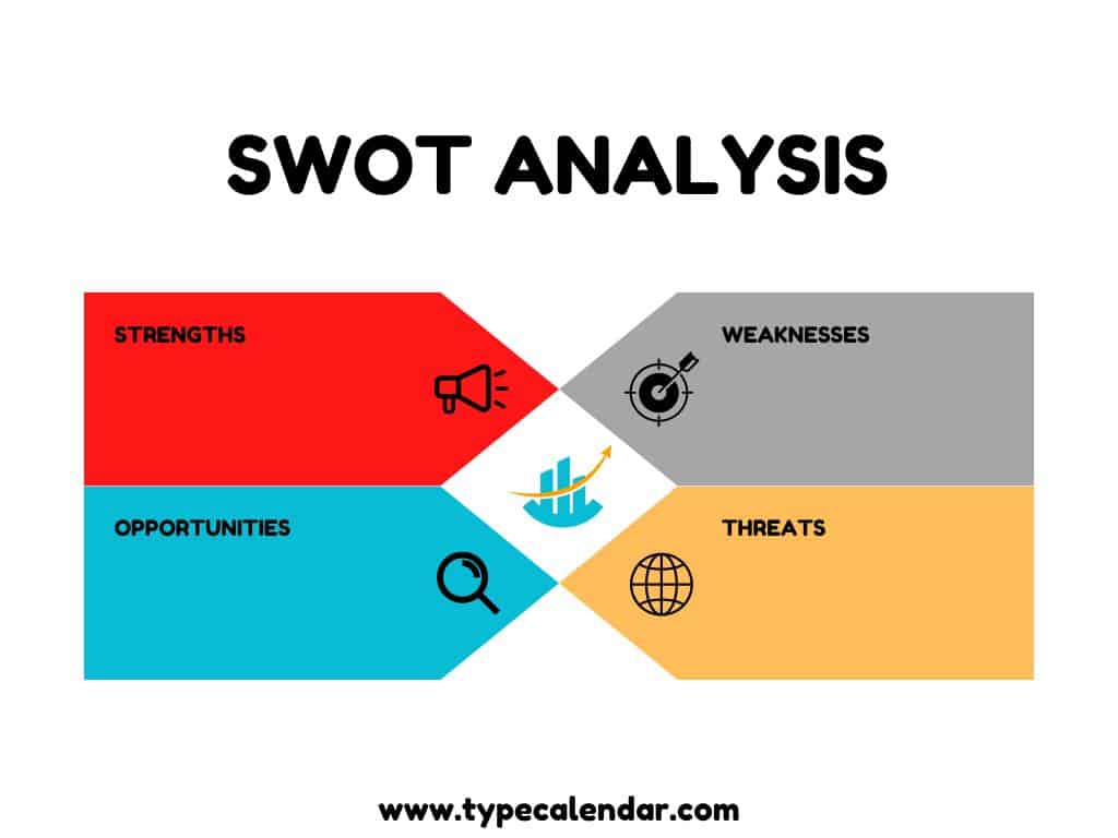 personal swot analysis examples personal swot analysis examples