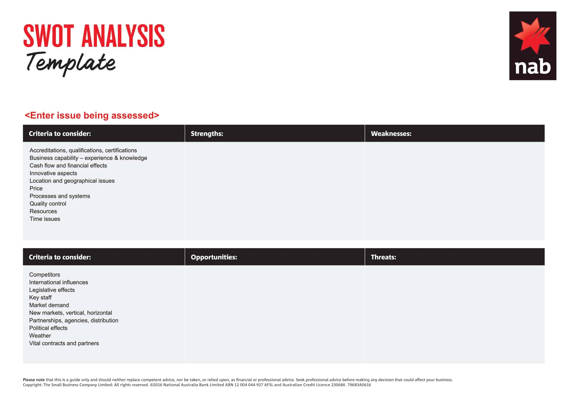 sample swot analysis sample swot analysis