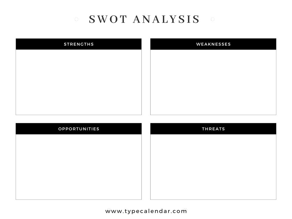 swot analysis meaning swot analysis meaning