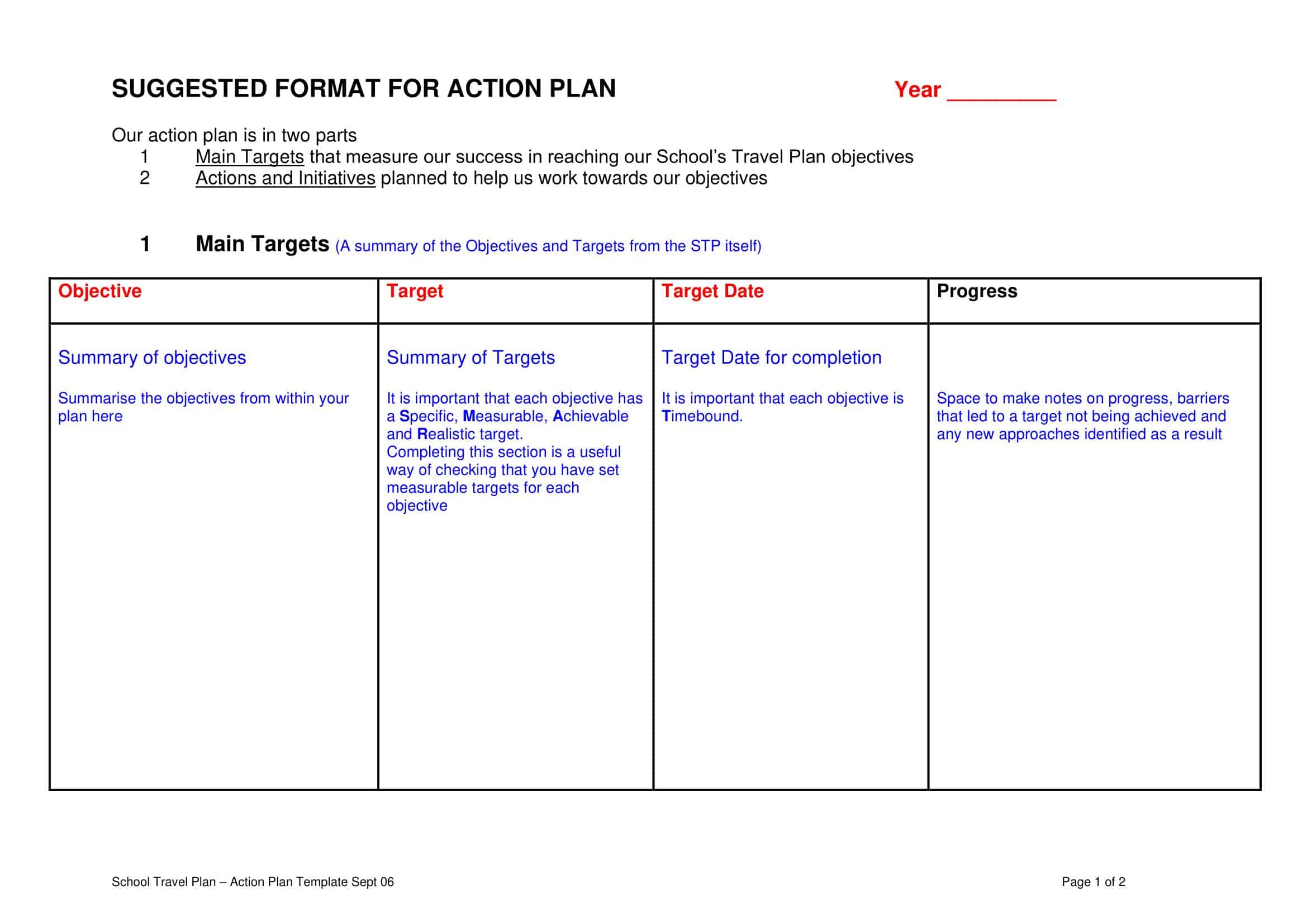 action plan to achieve goals example action plan to achieve goals example