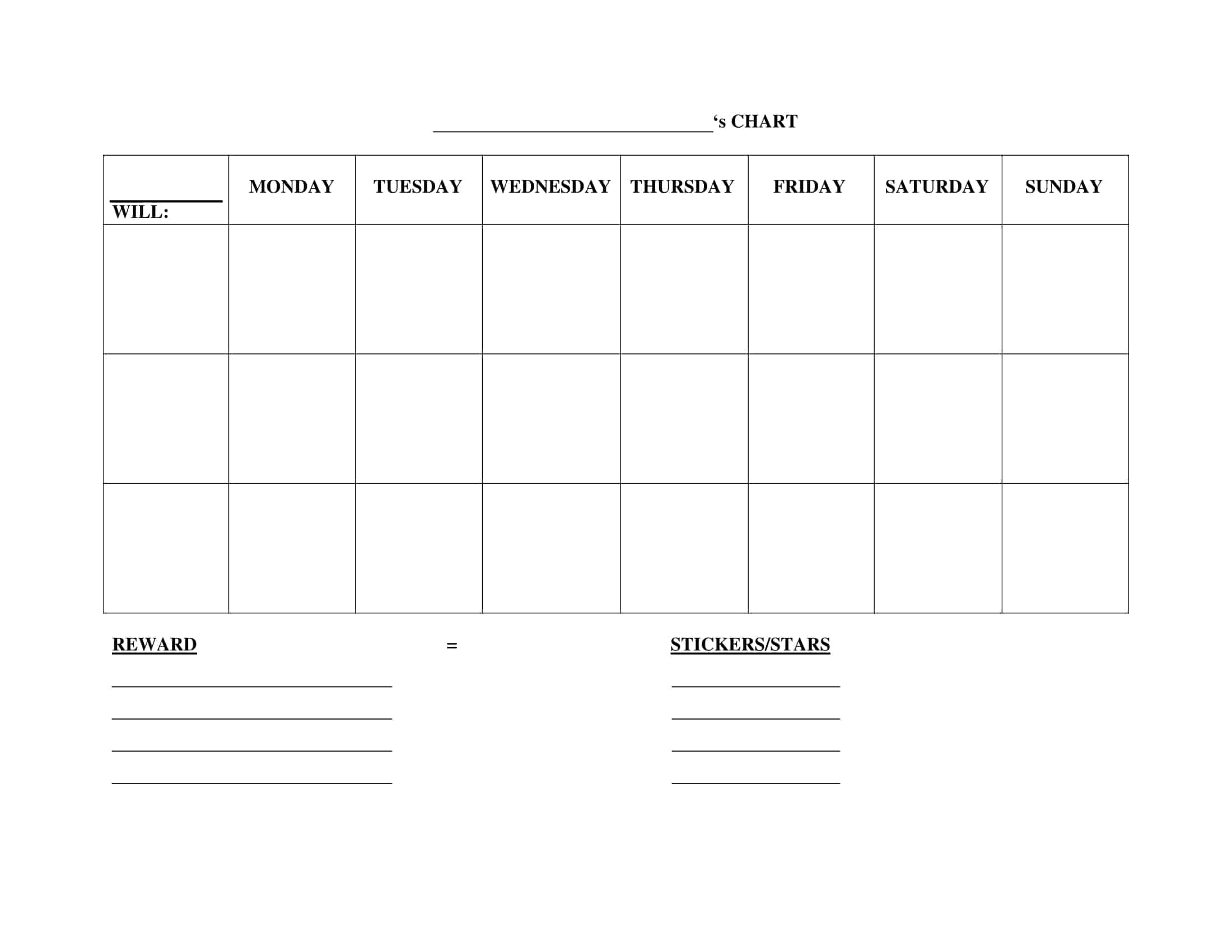 age appropriate behavior chart age appropriate behavior chart