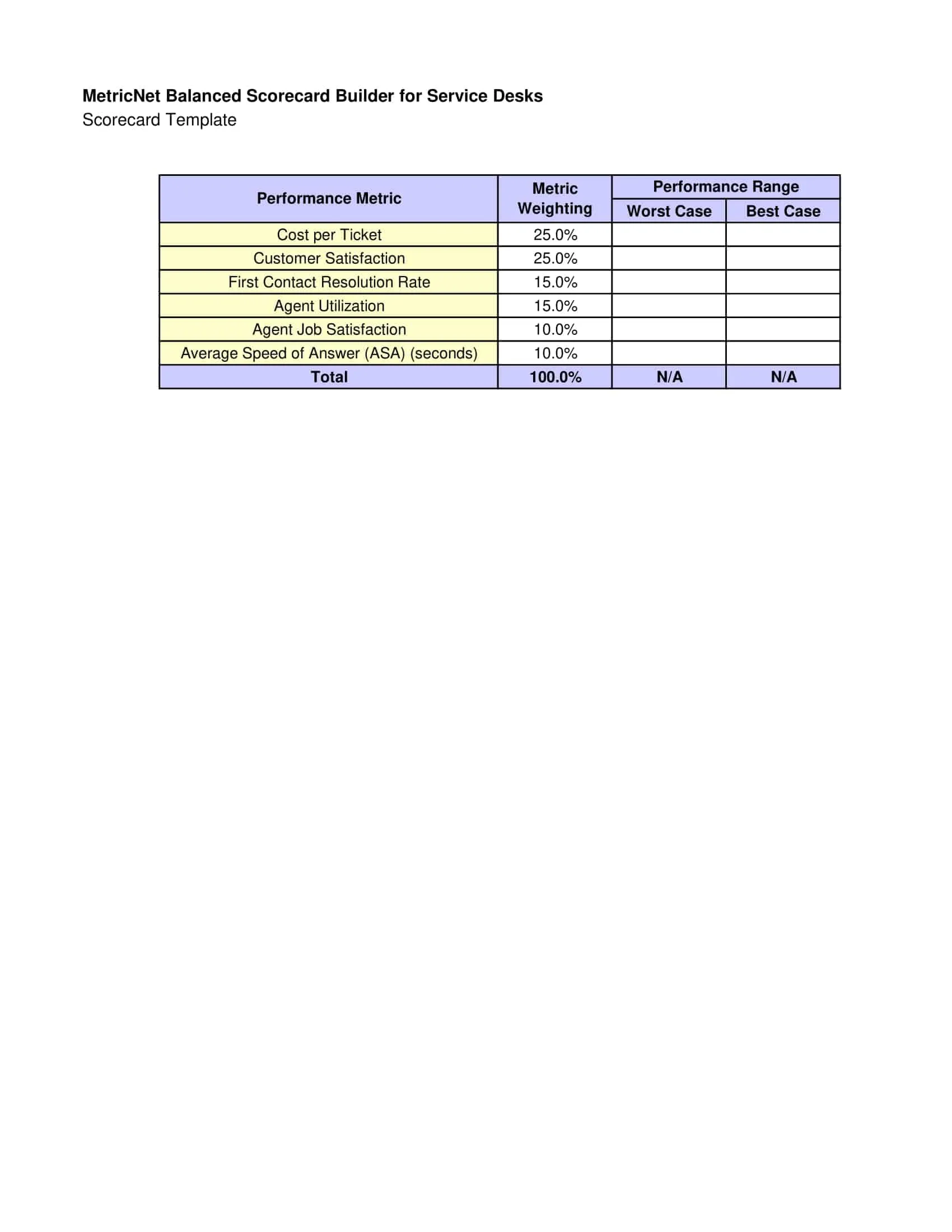 apple balanced scorecard apple balanced scorecard