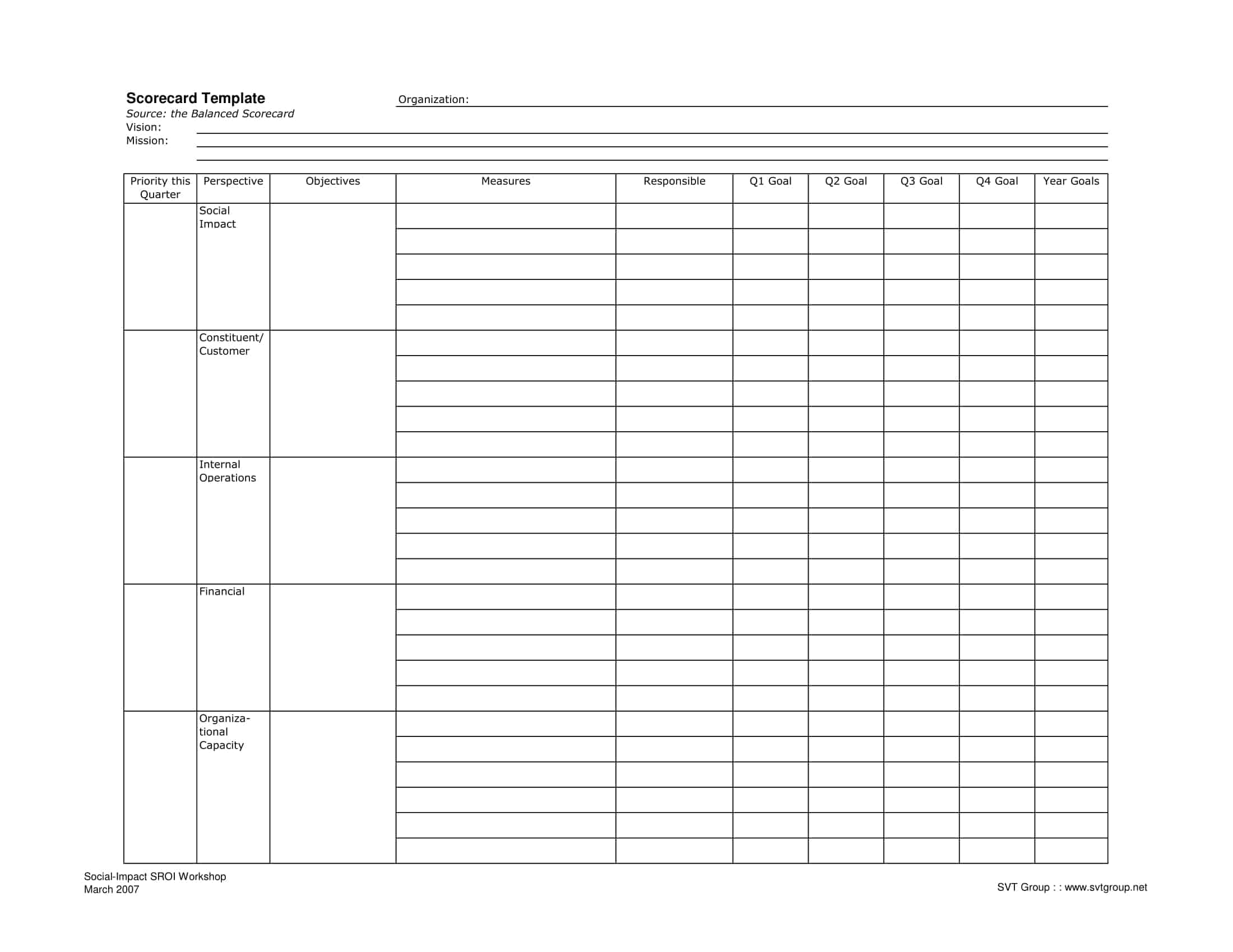 balance scorecard balance scorecard