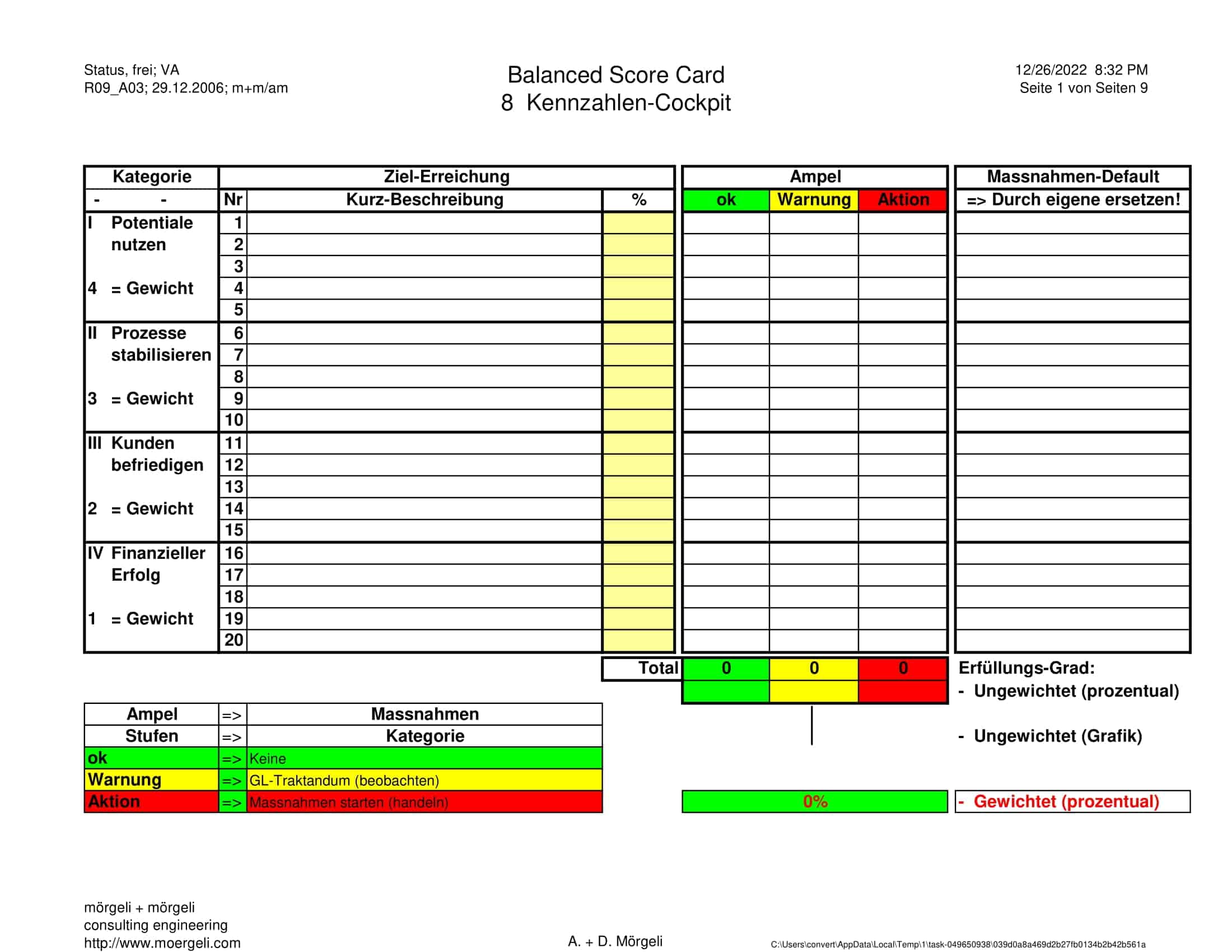 balanced scorecard definition balanced scorecard definition