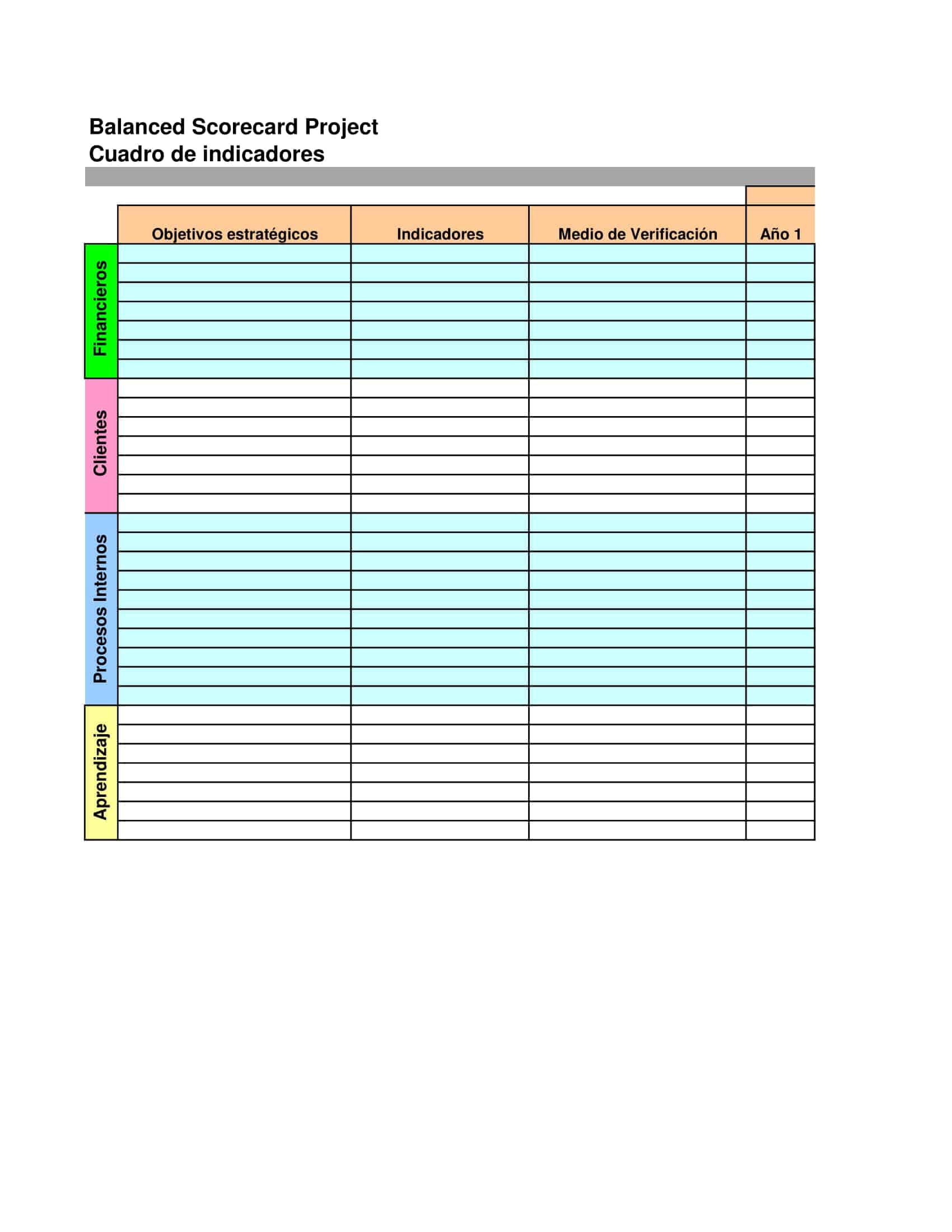 balanced scorecard example balanced scorecard example