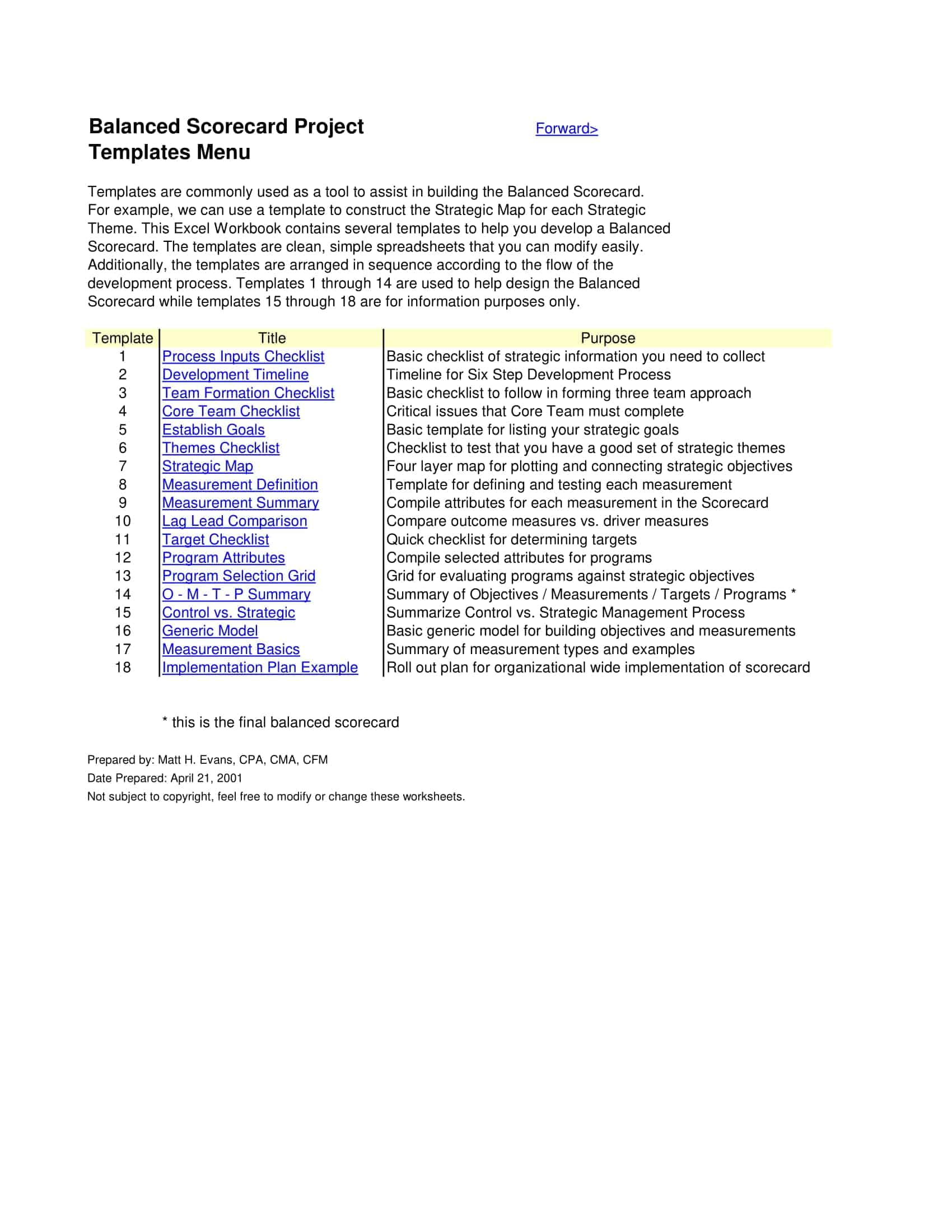 balanced scorecard examples balanced scorecard examples