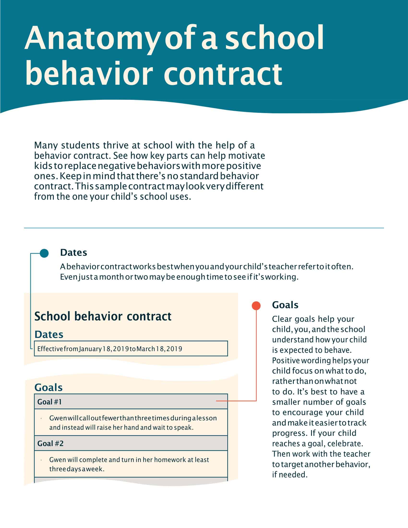 behavior contract aba behavior contract aba