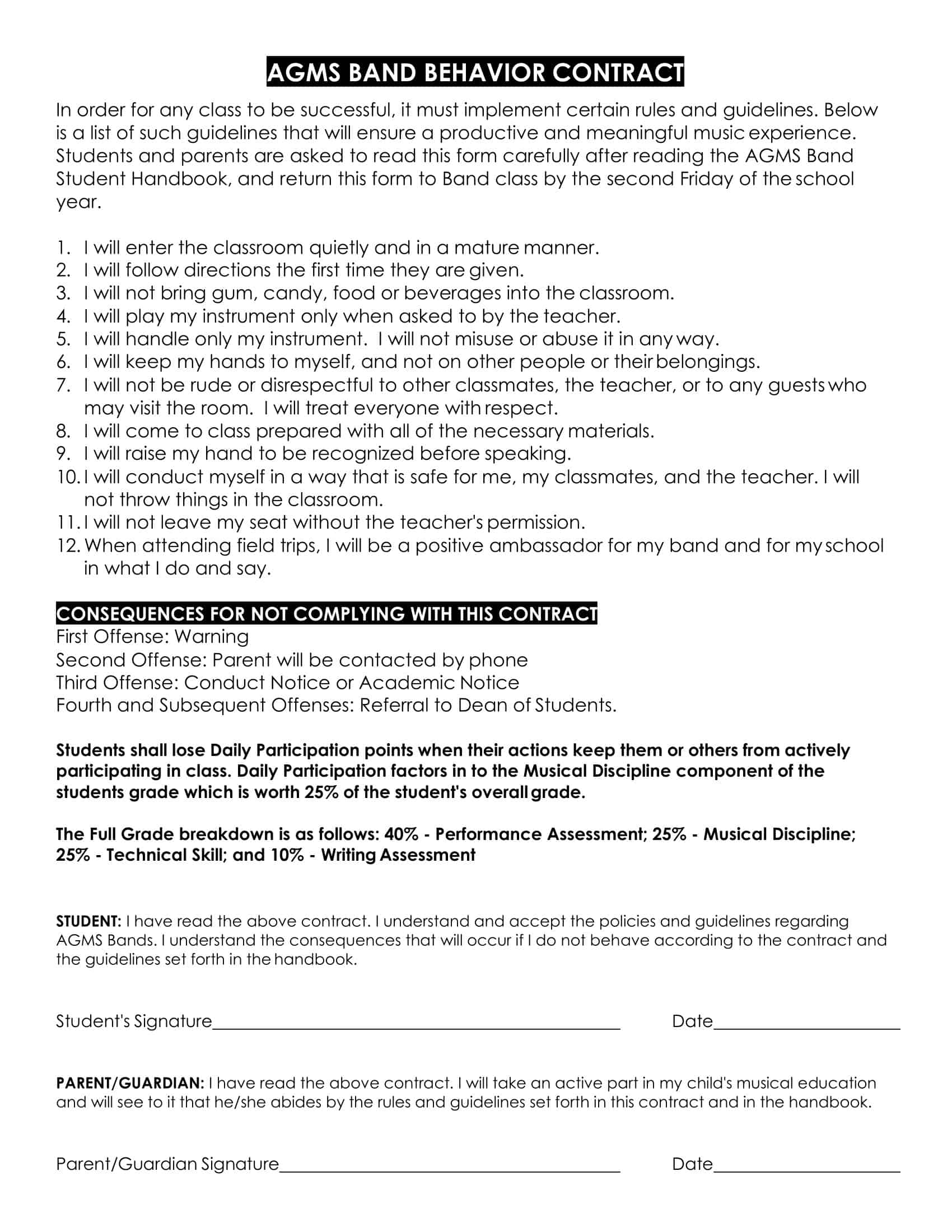 behavioral contracts behavioral contracts
