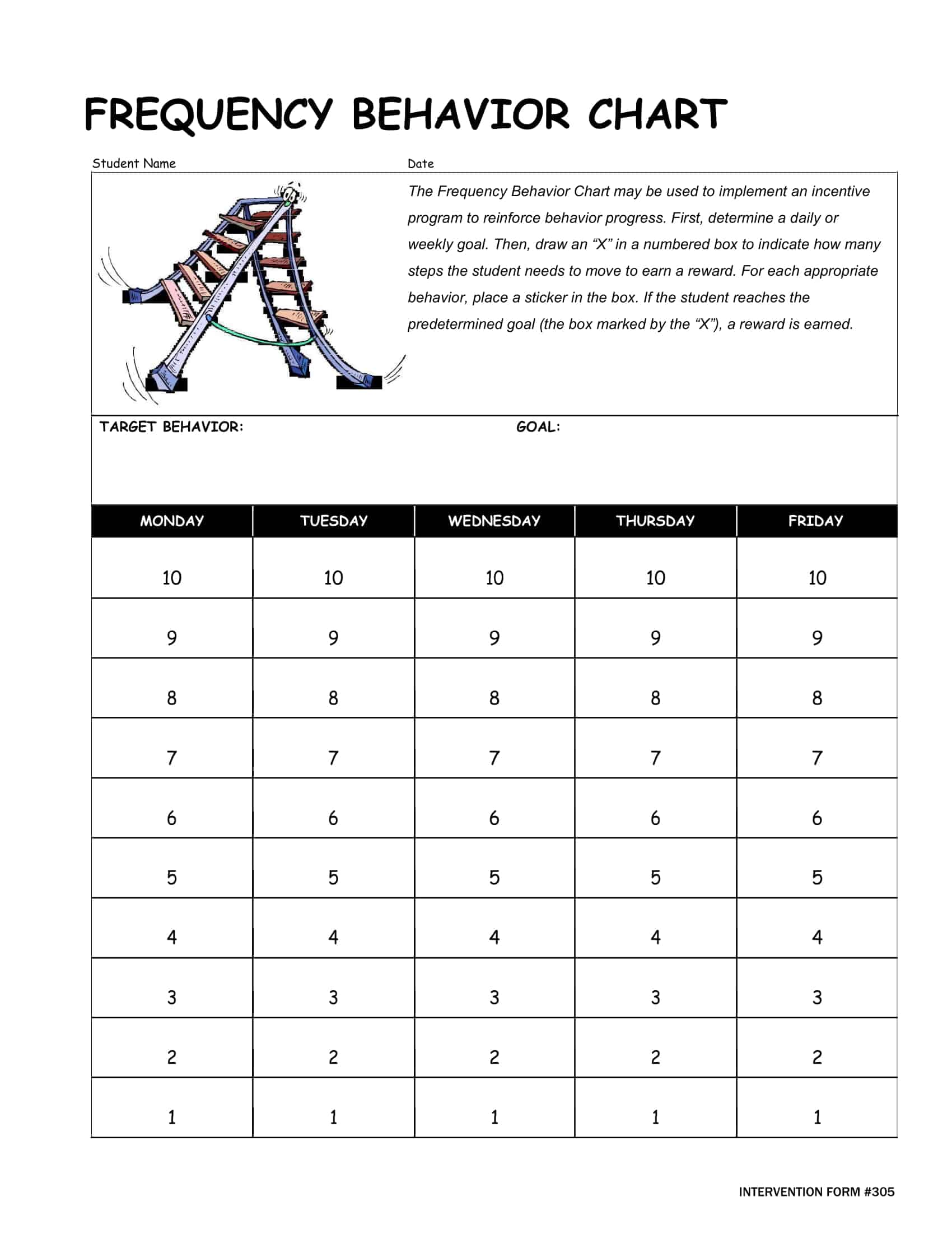 color behavior chart color behavior chart