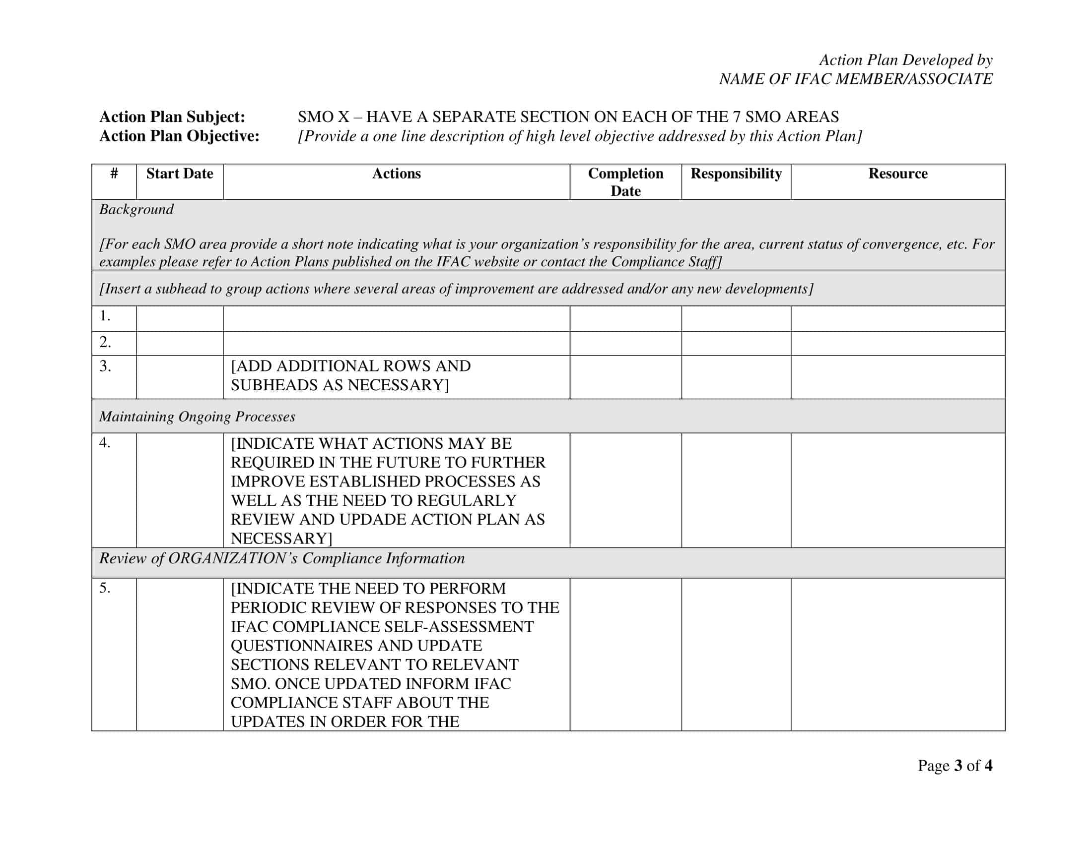 corrective plan of action corrective plan of action