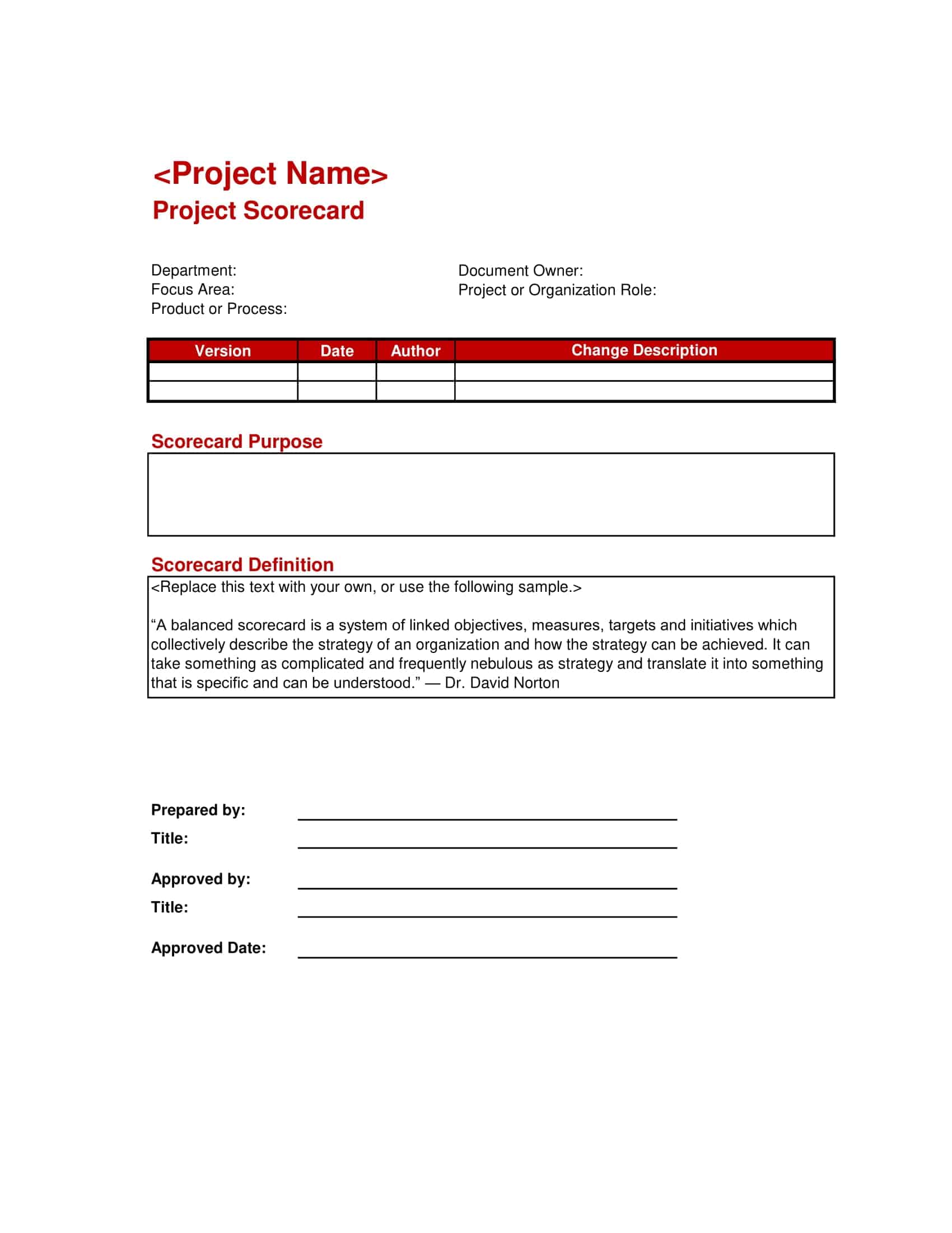 example of balanced scorecard example of balanced scorecard