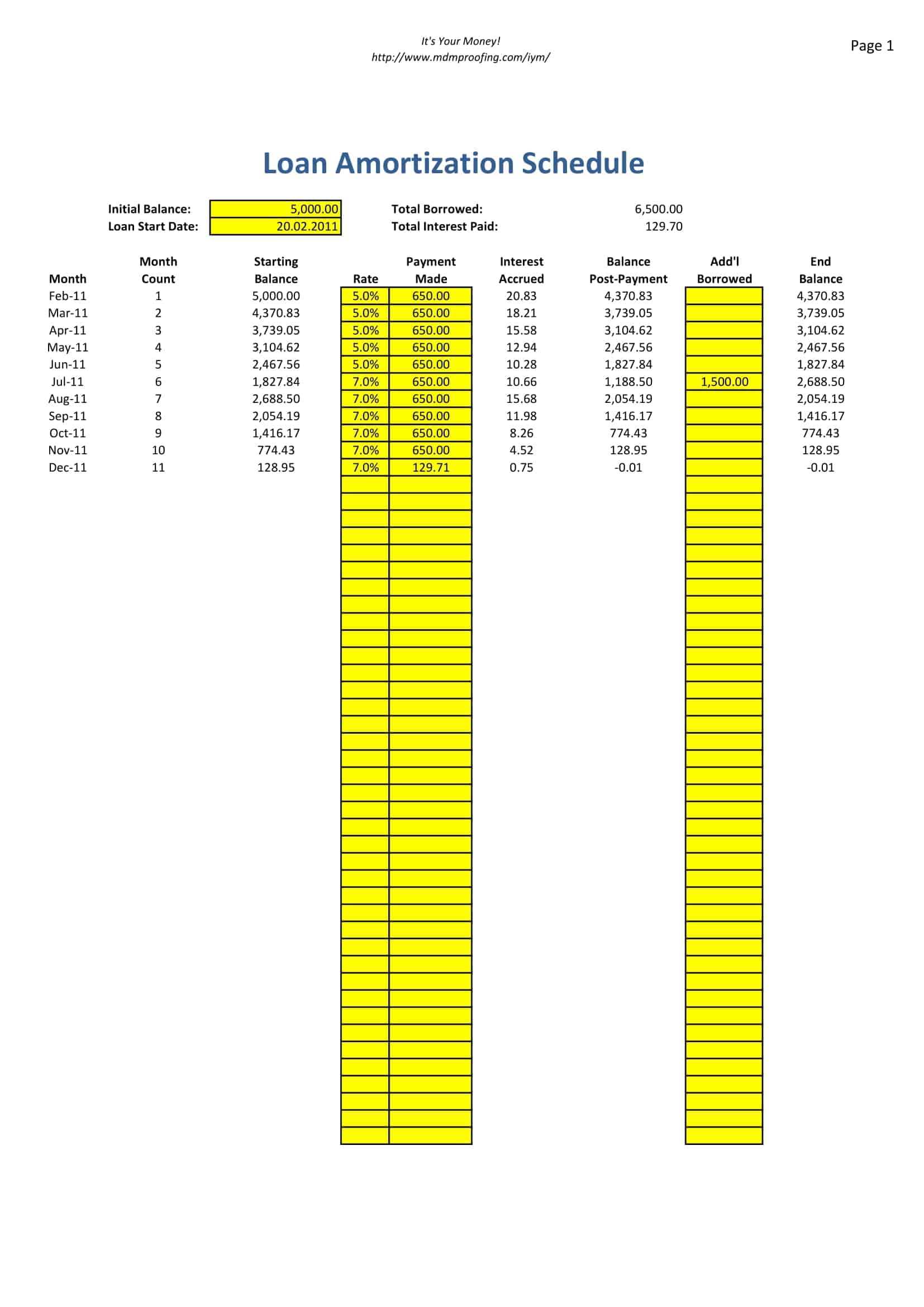 mortgage amortization schedule calculator mortgage amortization schedule calculator